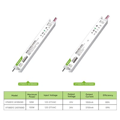 Kompaktowe rozmiary, sterowniki LED o stałym napięciu